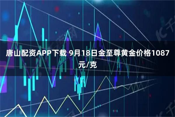唐山配资APP下载 9月18日金至尊黄金价格1087元/克